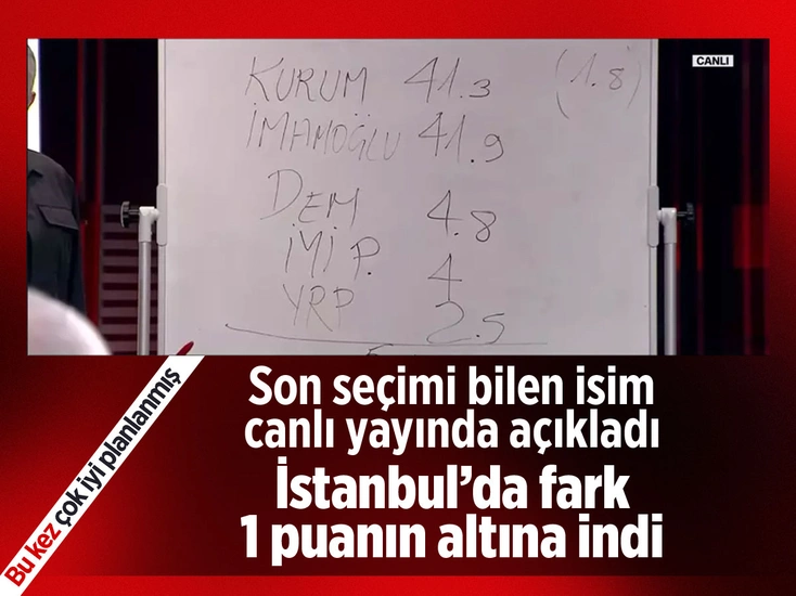 Son seçimi bilen SONAR'dan yeni İstanbul anketi!