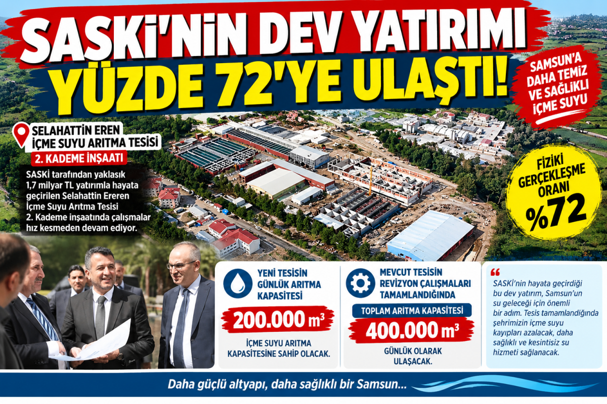 SASKİ'den Büyük Başarıdev yatırımı yüzde 72'ye ulaştı!